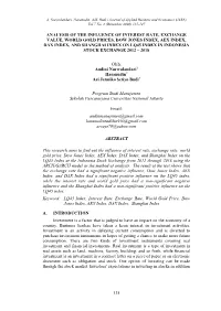 Analysis of the Influence of Interest Rate, Exchange