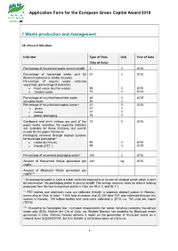 Waste Production and Management
