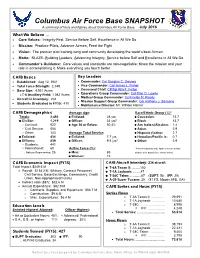 Columbus Air Force Base SNAPSHOT a Summary of Facts and Figures About Columbus Air Force Base