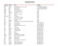 2018 Annual Meat Conference Attendee List As of 2.7.2018