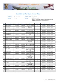 Admitted Candidates List