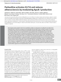 Perhexiline Activates KLF14 and Reduces Atherosclerosis by Modulating Apoa-I Production