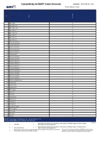 BURY Compatibility List Generator