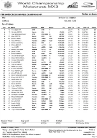 Sorted on Laps FIM MOTOCROSS WORLD CHAMPIONSHIP