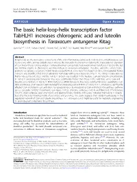 S41438-021-00630-Y.Pdf