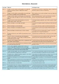 Maths Objectives – Measurement