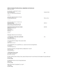 2013 Programas Posted No Abstracts