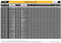 Midweek Regular Coupon 30/06/2021 12:06 1 / 3