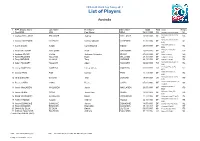 List of Players
