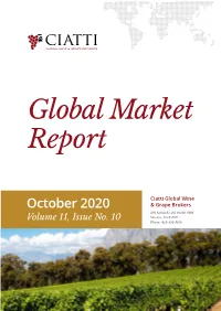 Global Market Report October 2020.Pdf