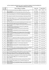 3. List of Candidates with Roll Number of Fireman