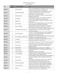 ICCB 2019 Program Schedule
