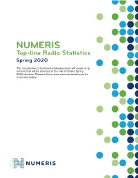 NUMERIS Top-Line Radio Statistics Spring 2020