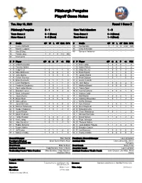 Pittsburgh Penguins Playoff Game Notes