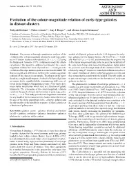 ASTRONOMY and ASTROPHYSICS Evolution of the Colour-Magnitude Relation of Early-Type Galaxies in Distant Clusters