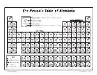 The Periodic Table of Elements