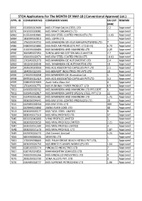 STOA Applications for the MONTH of MAY-18 ( Conventional Approved List.) APPL