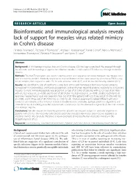Bioinformatic and Immunological Analysis Reveals Lack of Support For
