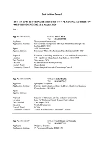 East Lothian Council LIST of APPLICATIONS DECIDED by THE