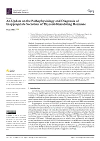 An Update on the Pathophysiology and Diagnosis of Inappropriate Secretion of Thyroid-Stimulating Hormone