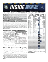 Marquette Game Notes Page 2 INJURY REPORT LAST GAME STARTERS Player (Injury) Status NAME POS