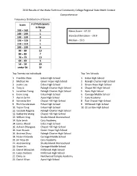 2013Results.Pdf