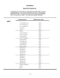 APPENDIX a Speciated Compounds NMOC