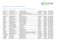 Pre & Post Cataract Practice List for Manchester Area.Pdf