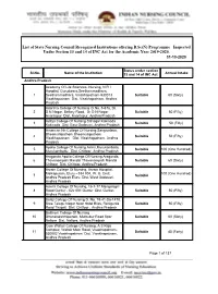 Programme Inspected Under Section 13 and 14 of INC Act for the Academic Year 2019-2020