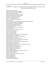 015-2018 SHMP FINAL Appendices