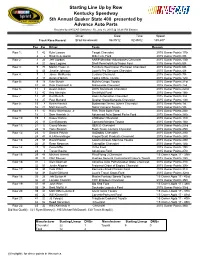 Starting Line up by Row Kentucky Speedway 5Th Annual Quaker State