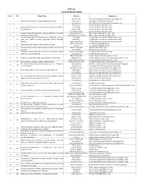 Icmc 2021 List of Accepted Papers