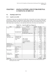 Chapter 5 Spatial Pattern and Environmental Conditions of Bhutan