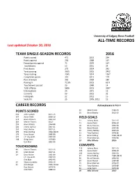 ALL-TIME RECORDS Last Updated October 30, 2016