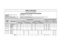 GANPAT UNIVERSITY FACULTY of SCIENCE TEACHING and EXAMINATION SCHEME Programme Bachelor of Science Branch/Spec