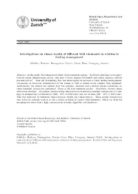Investigations on Rumen Health of Different Wild Ruminants in Relation to Feeding Management