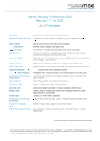 List of Attendees of the MSC 2020 (PDF)