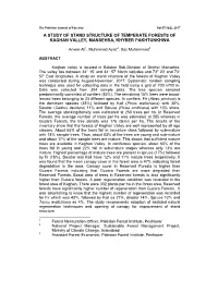 A Note on Artificial Regeneration of Acacia