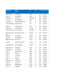 Copy of Chipotle Restuarant List