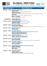 Globalmeeting Program List