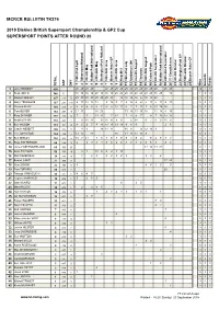 BSB 2019 Points.Xlsm