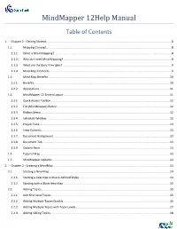 Mindmapper 12Help Manual