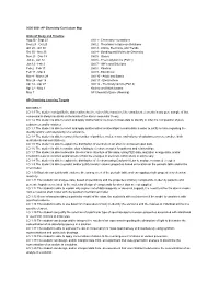 2020-2021 AP Chemistry Curriculum Map Units of Study and Timeline Aug 26