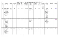 Detail of MPCS Works in Karnataka As on 24.12.2019 S