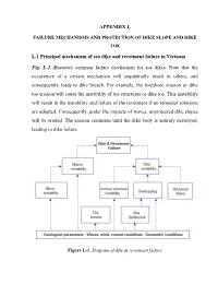 APPENDIX L L.1 Principal Mechanism of Sea Dike and Revetment Failure In