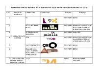 As on Obtained from Broadcast Seva)