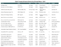Clark County Schools Sorted by School Name: 2021