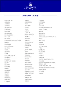 Diplomatic List