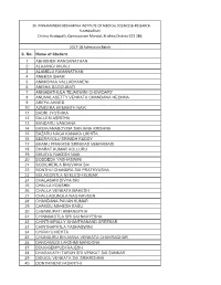 S. No. Name of Student