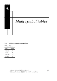 Math Symbol Tables